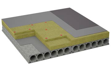 considerations of Lacasdal flat roofing insulation